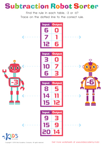 Subtraction Robot Sorter Worksheet: Free Printable PDF for Kids
